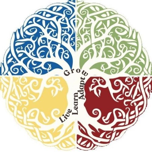 Live. Learn. Adapt. Grow. logo
